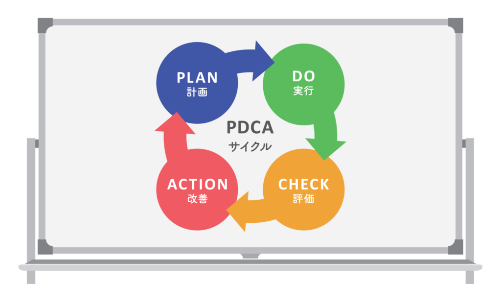 8.投稿内容の分析をしてPDCAをまわす