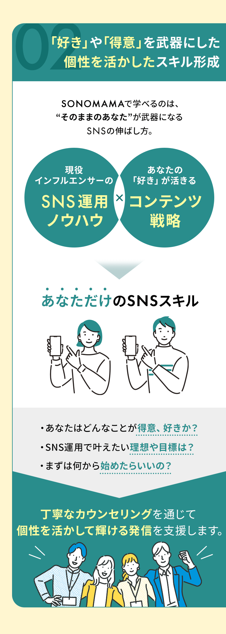 「好き」や「得意」を武器にした誰にも真似できない独自のスキル