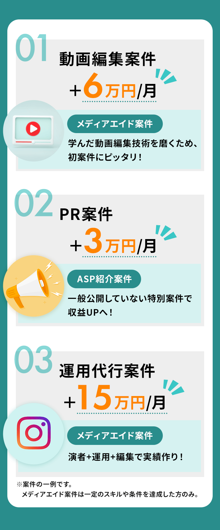紹介案件例