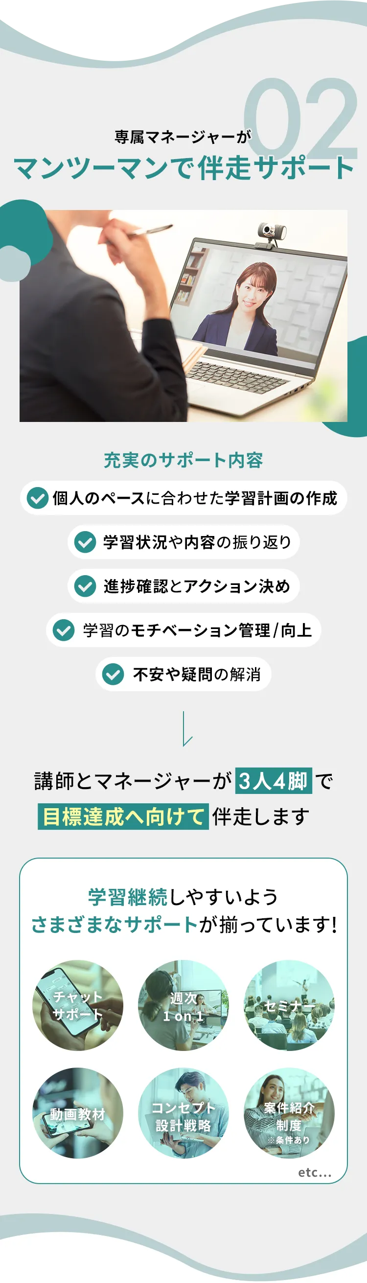 専属マネージャーがマンツーマンで徹底サポート