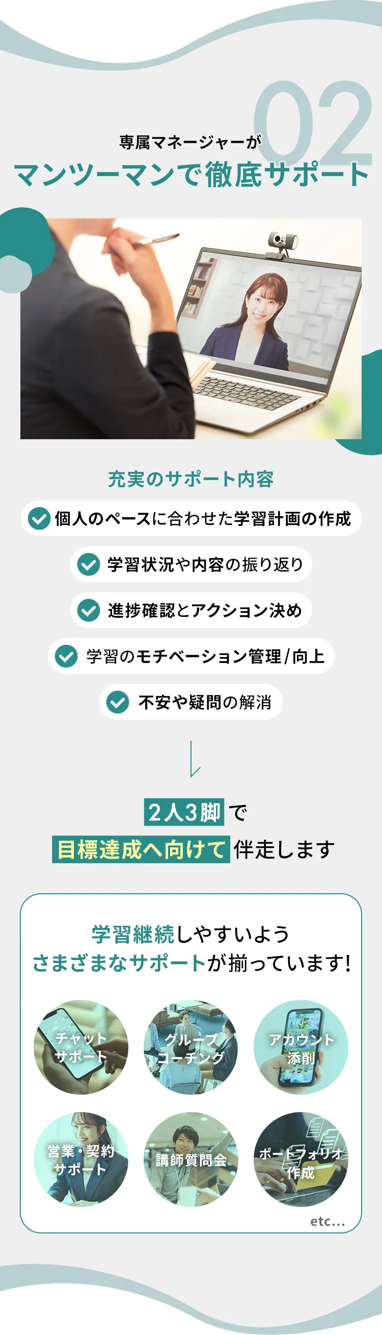 専属マネージャーがマンツーマンで徹底サポート