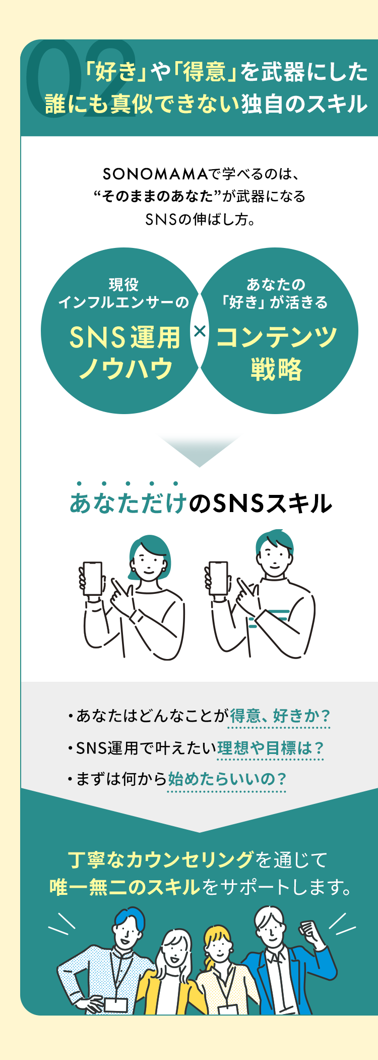 「好き」や「得意」を武器にした誰にも真似できない独自のスキル